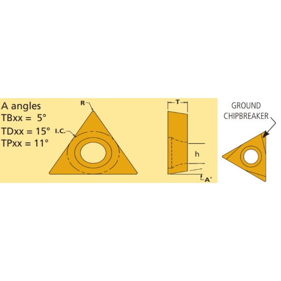 Picture of TPGH21.51 MU12 Everede Tool TPGH215 MU12 Triangle Positive Carbide 0.0150 0.38mm Radius Finishing, Semi Finishing